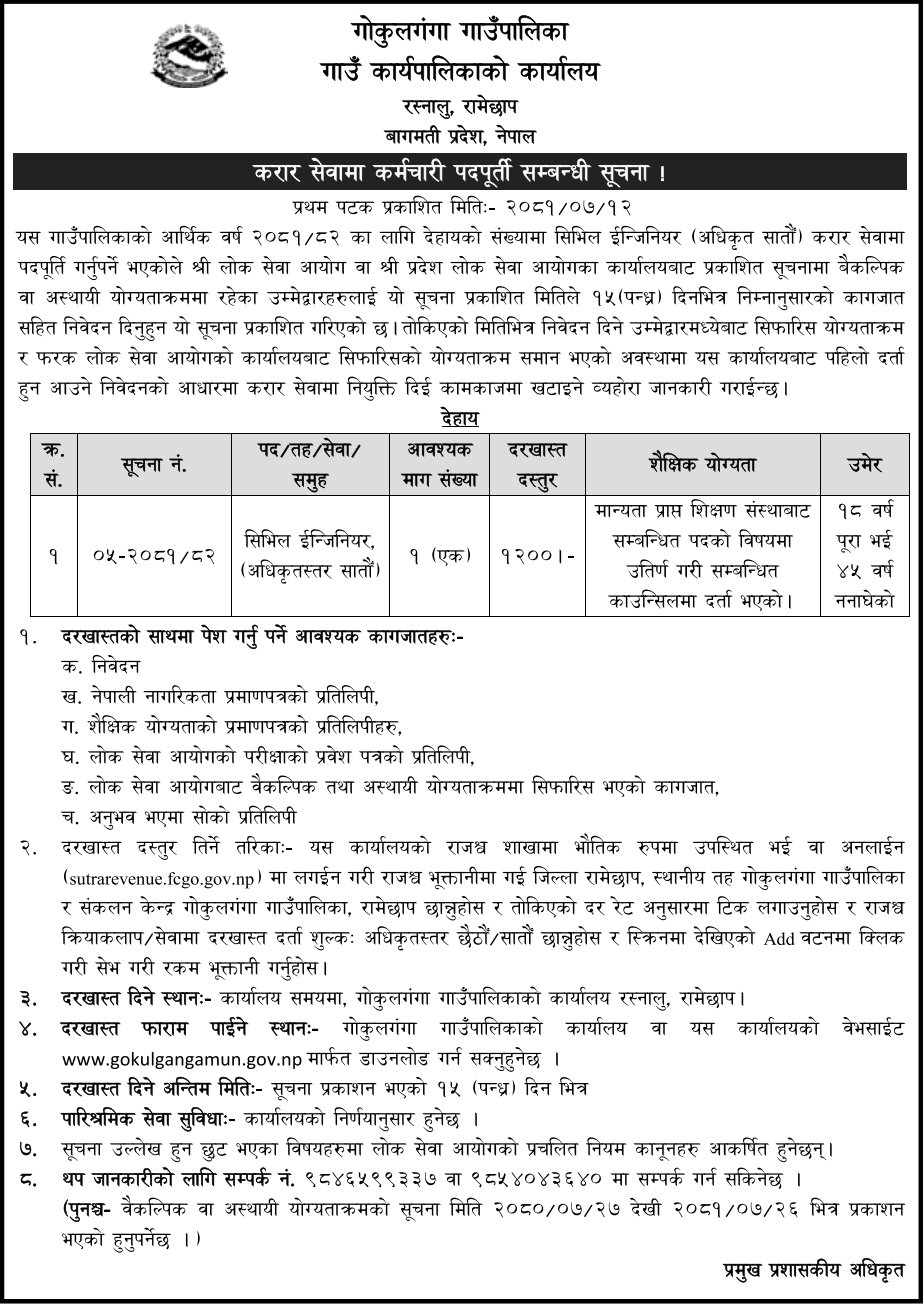 Gokulganga Gaupalika Vacancy for Civil Engineer Post 