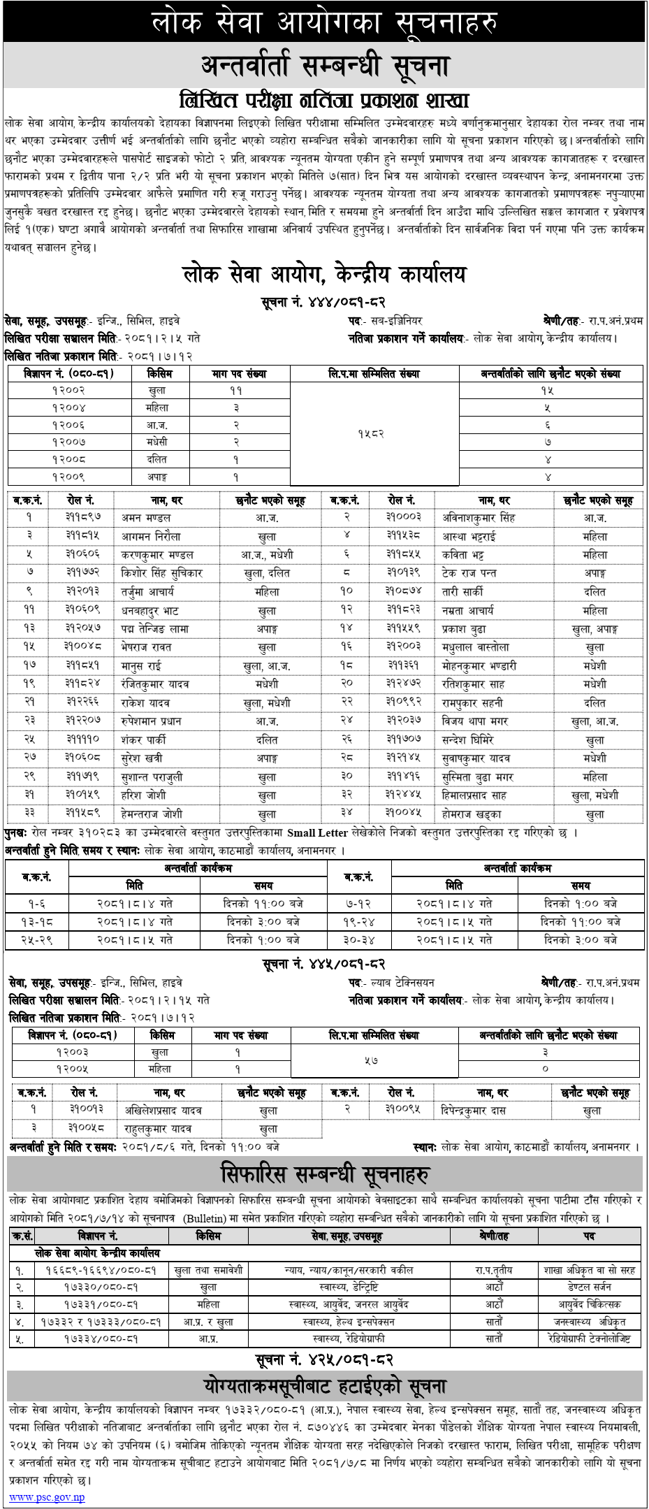 Lok Sewa Aayog Weekly Notices 2081 Kartik 14 