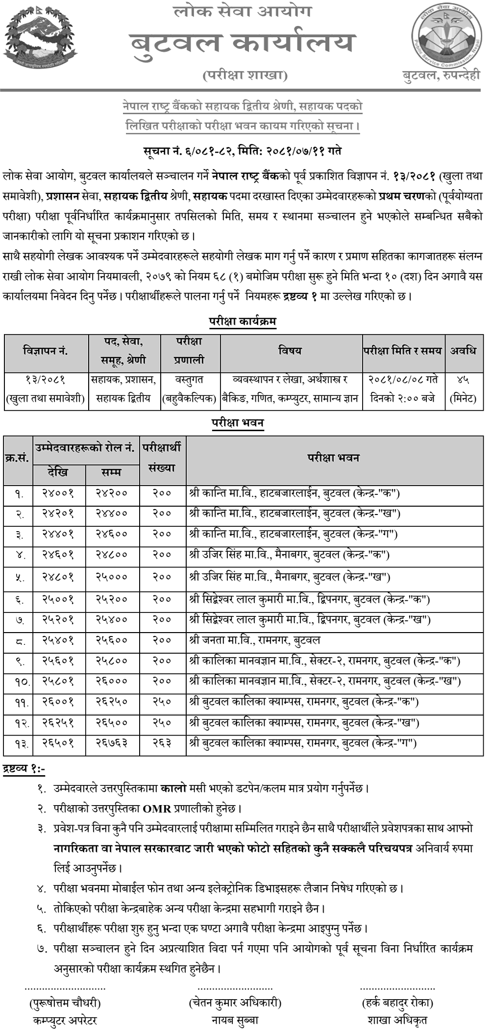 Nepal Rastra Bank Assistant II First Phase Pre Qualification Exam Center Butwal 