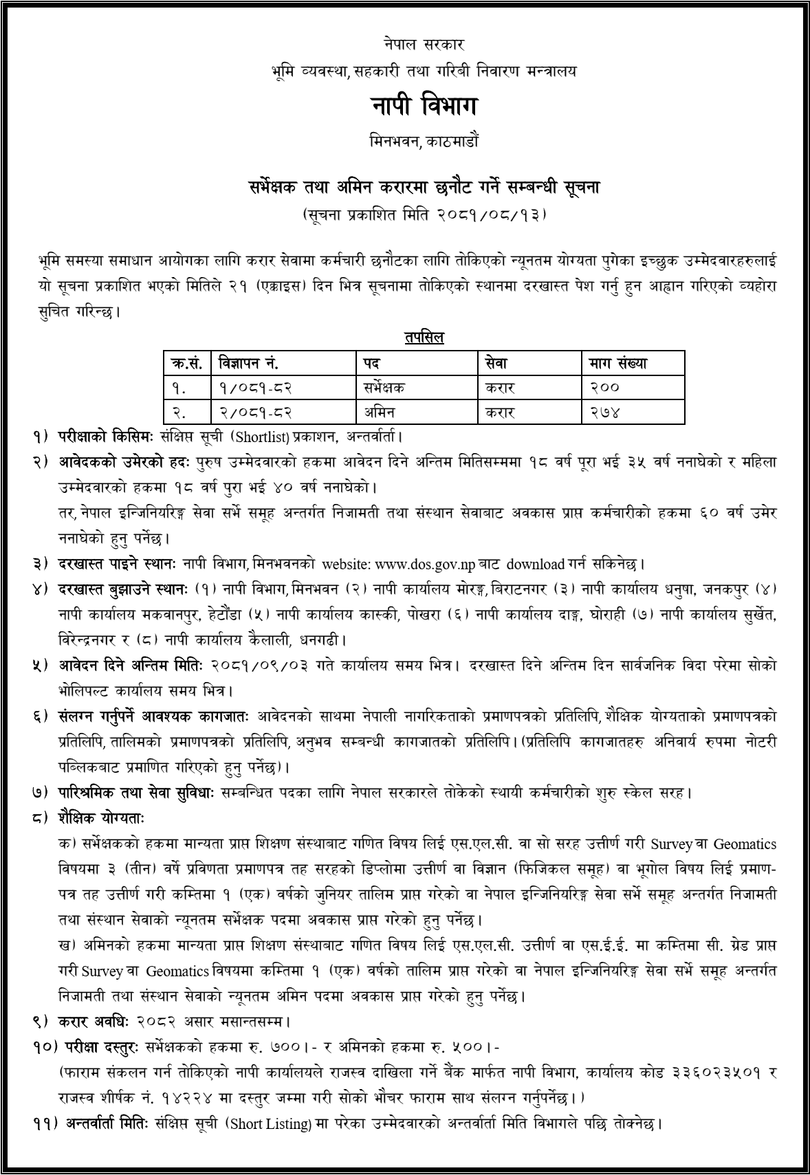 Department of Survey Vacancy for Surveyor and Amin 2081 