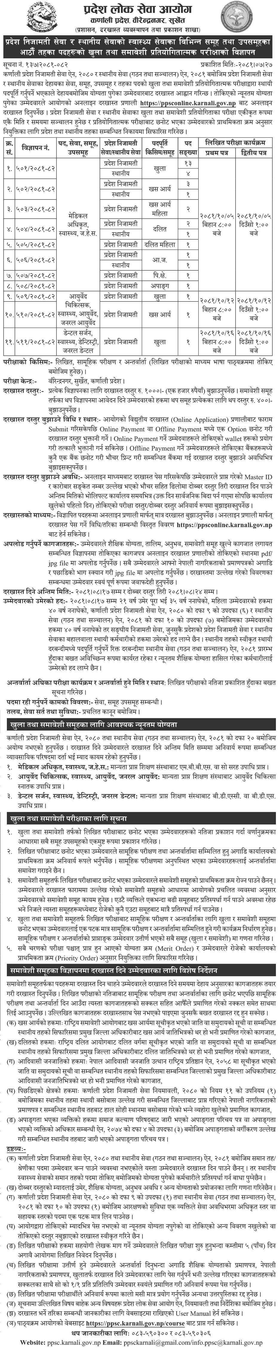 Karnali Pradesh Lok Sewa Aayog Vacancy for 8th Level Officer 2081 