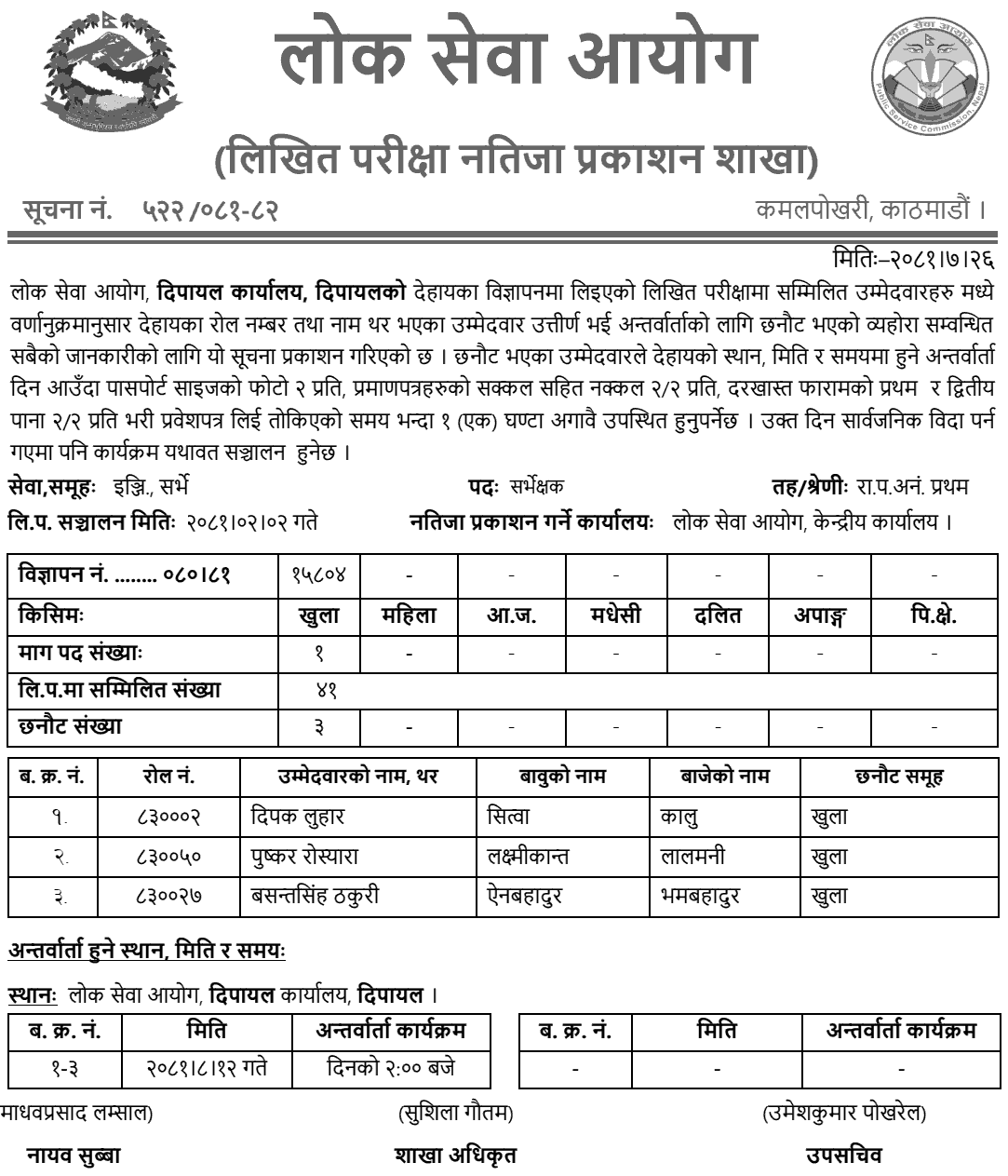 Lok Sewa Aayog Written Exam Result of Surveyor Post 2081 