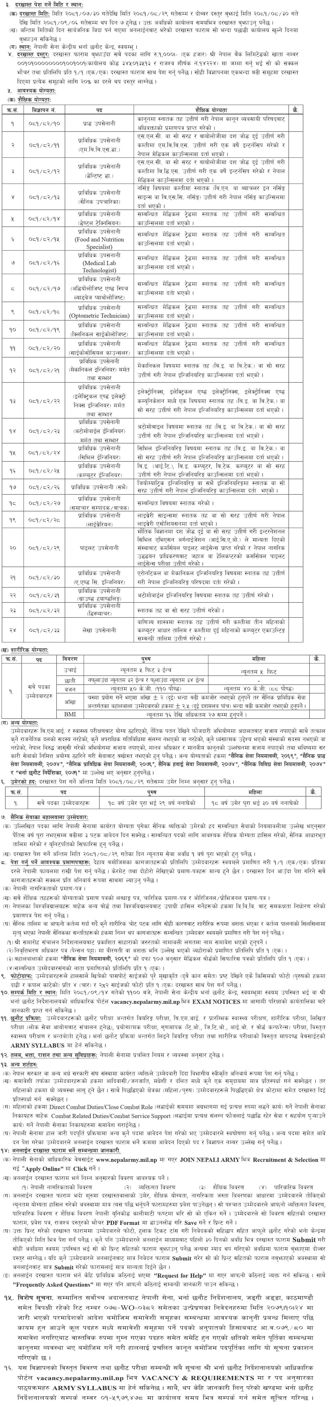 Nepal Army Vacancy for Prabidhik Officer 2081 Notice 