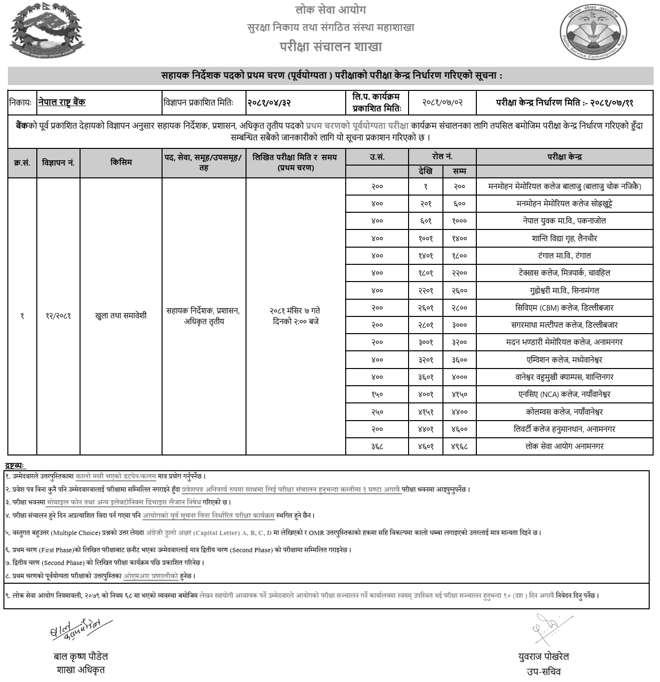 Nepal Rastra Bank Assistant Director Post Preliminary Qualifying Exam Center 