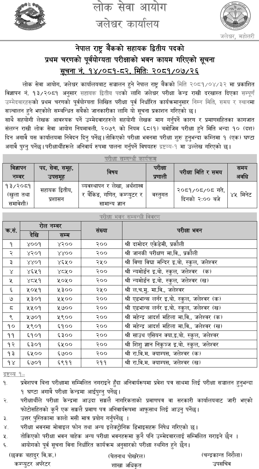 Nepal Rastra Bank Assistant Level II Preliminary Exam Centers Jaleshwor 