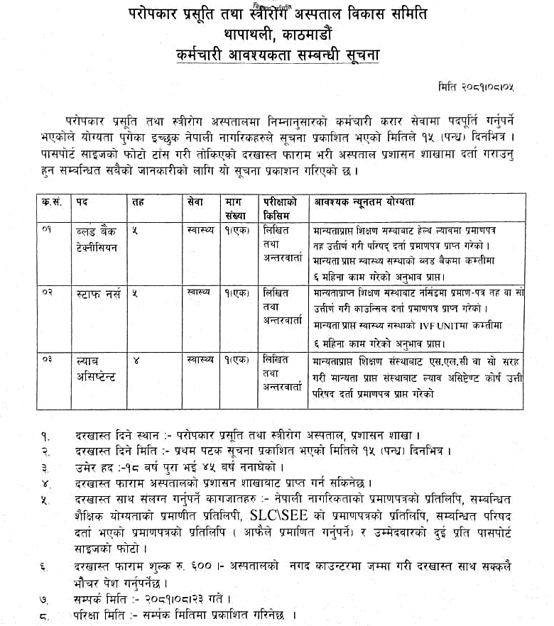 Paropakar Maternity and Womens Hospital Contractual Vacancy