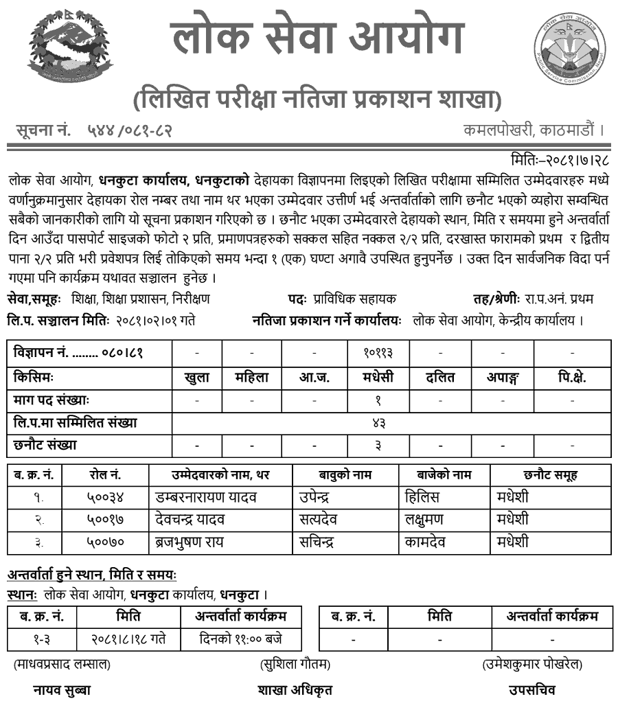 PSC Dhankuta Written Exam Result 2081 for Technical Assistant 