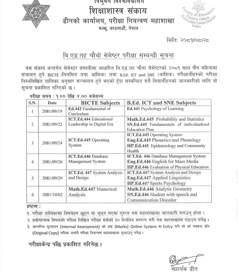 B.Ed Fourth Semester Examination 2081 Tribhuvan University 