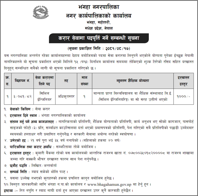 Bhagaha Municipality Civil Engineer Vacancy Notice 2081 