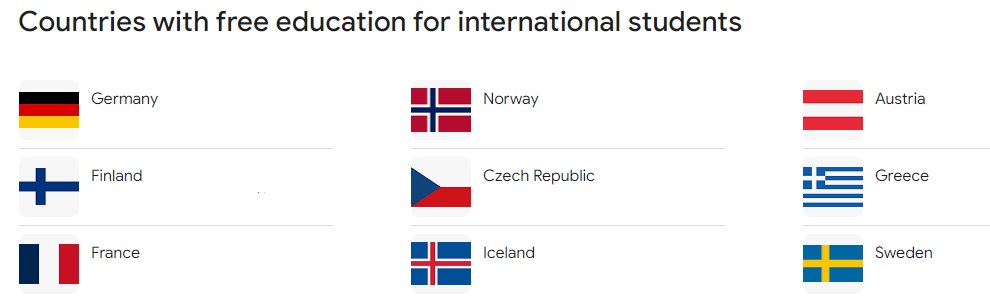 Countries Offering Free Education for International Students 