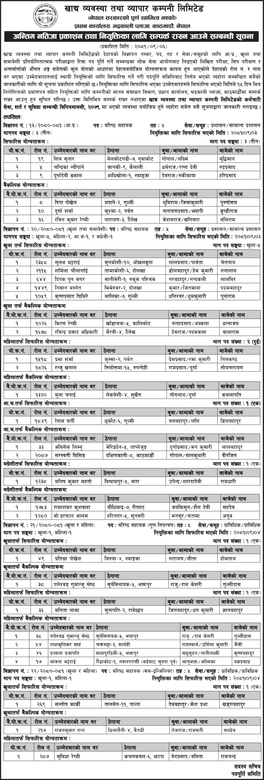 Food Management and Trade Company Limited Final Result of Senior Assistant 