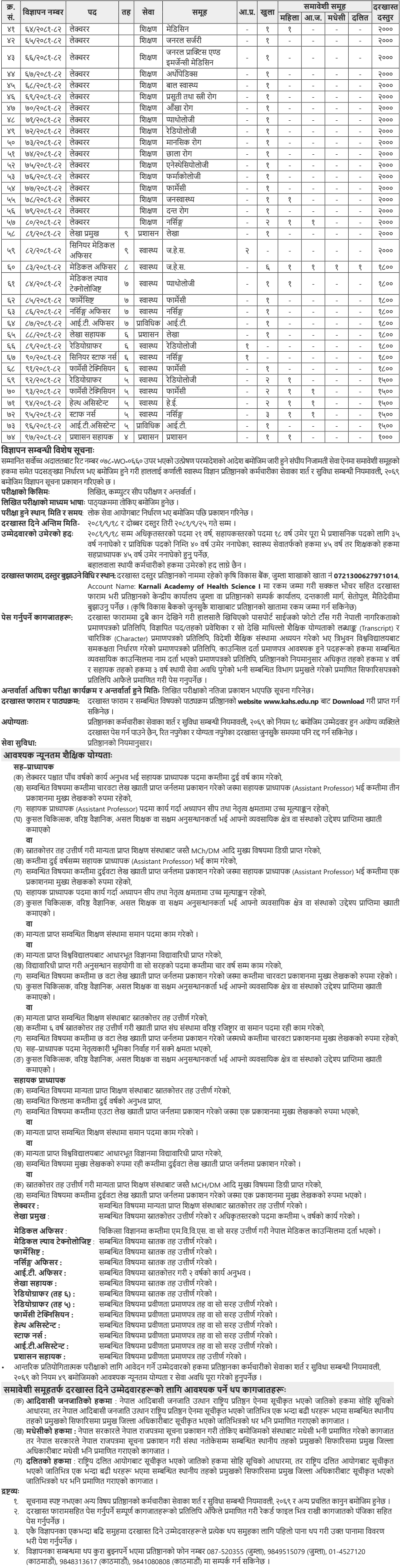 Karnali Academy of Health Sciences KAHS Vacancy 2081 Notice 