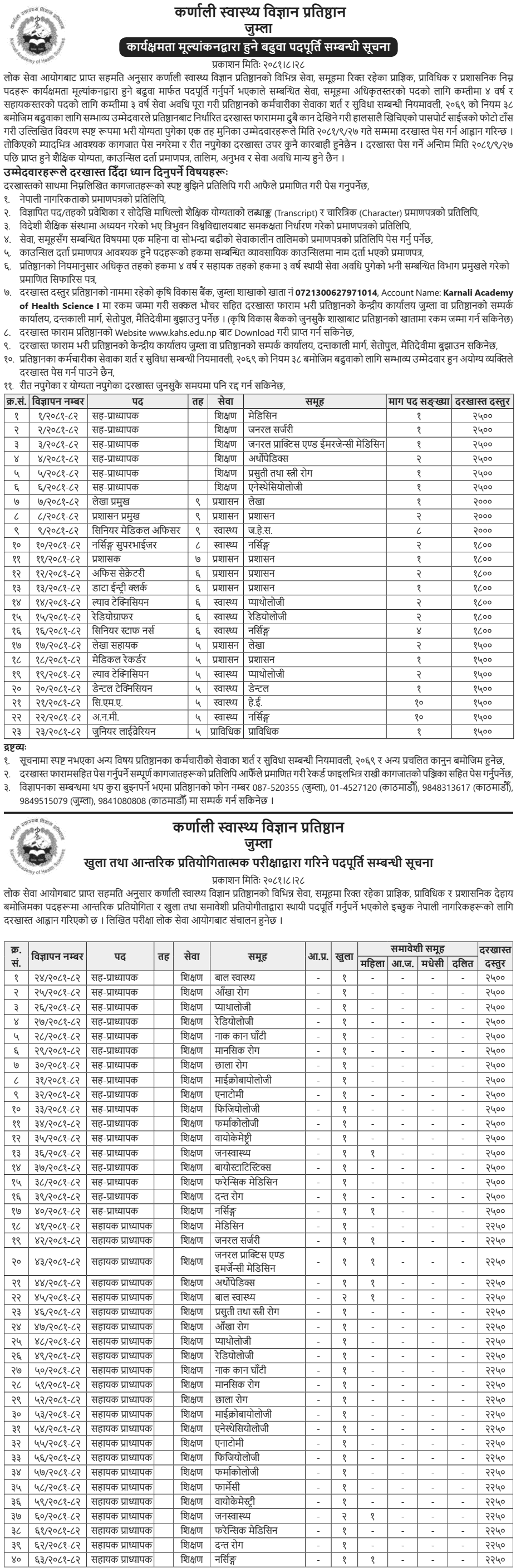 Karnali Academy of Health Sciences KAHS Vacancy 2081 