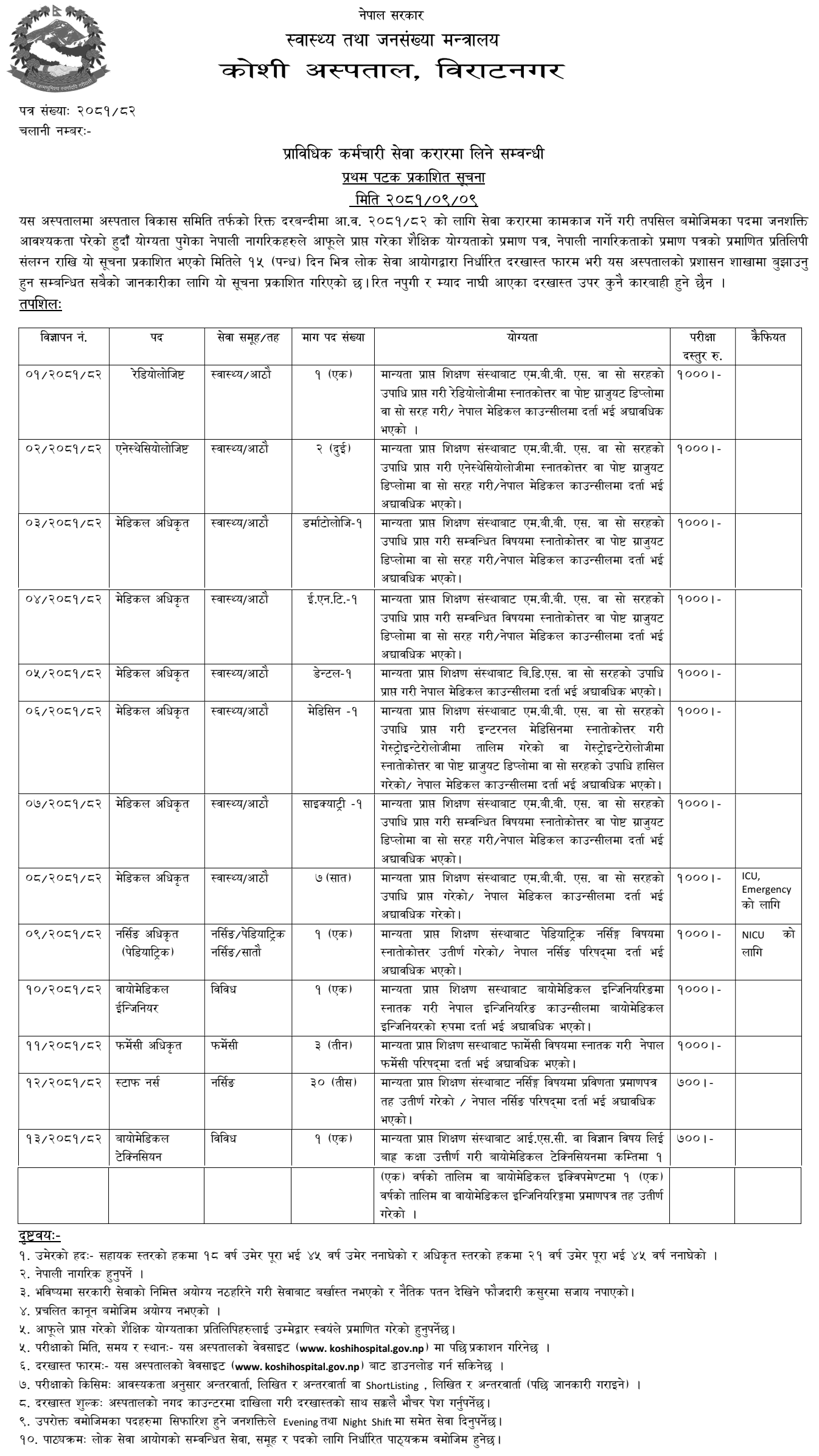 Koshi Hospital Vacancy for Various Health Services 2081 