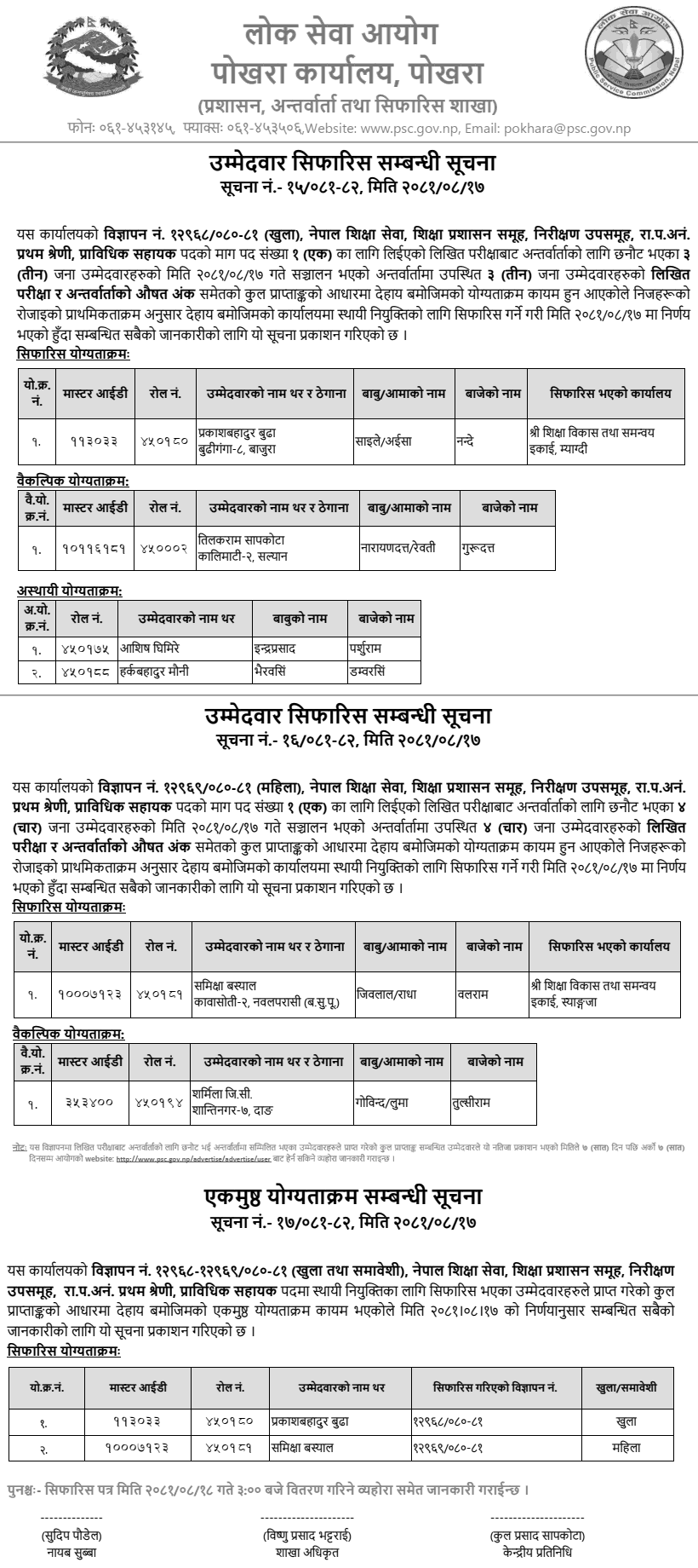 Lok Sewa Aayog Pokhara Final Result of Technical Assistant Education 