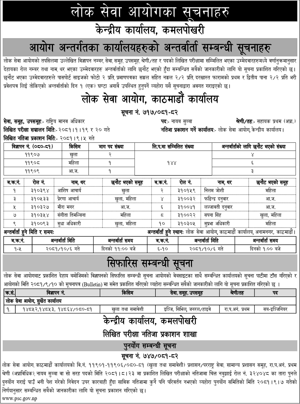 Lok Sewa Aayog Published Notices 2081 Poush 10 