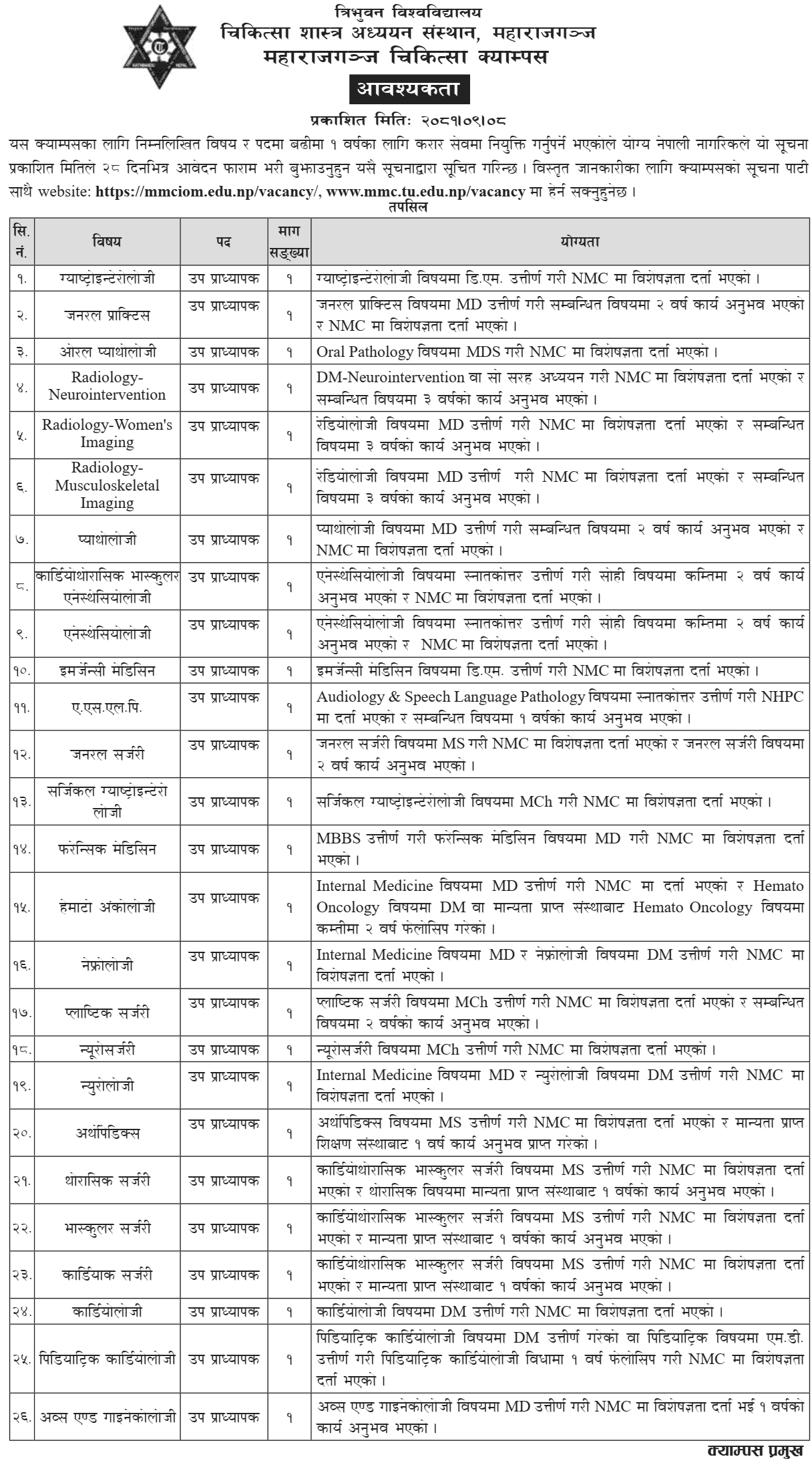 Maharajgunj Medical Campus Vacancy for Assistant Professor 