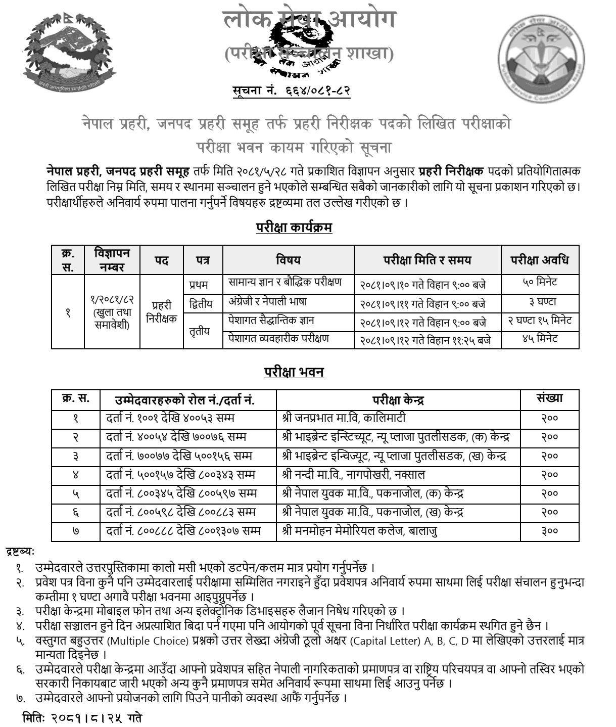 Nepal Police Inspector Post Written Exam Center 2081 