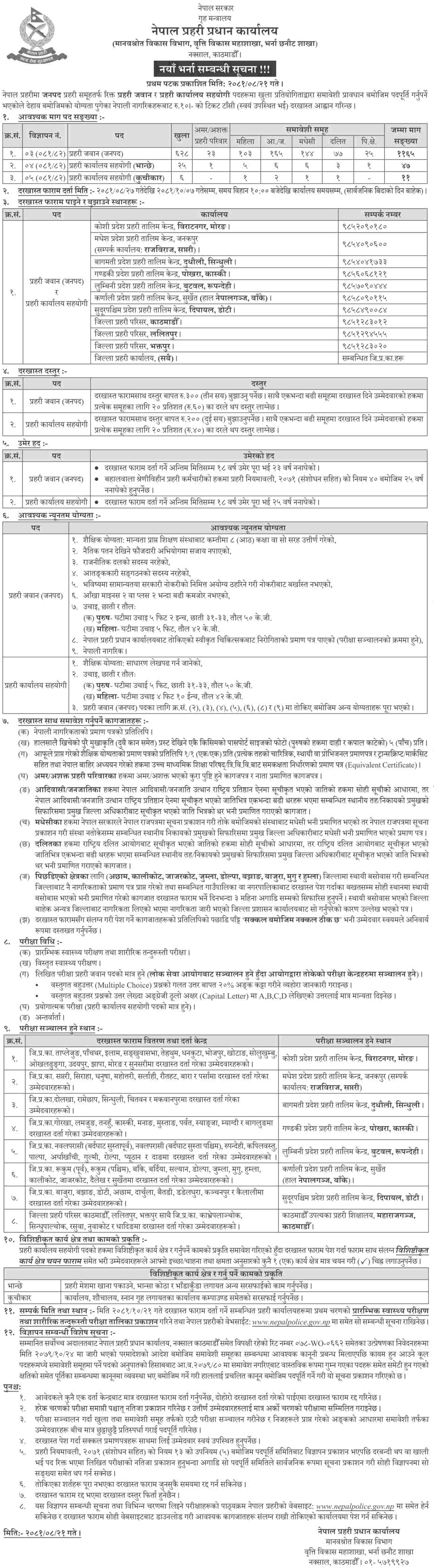 Nepal Prahari Vacancy 2081 Jawan, Bhanchhe and Kuchikar 