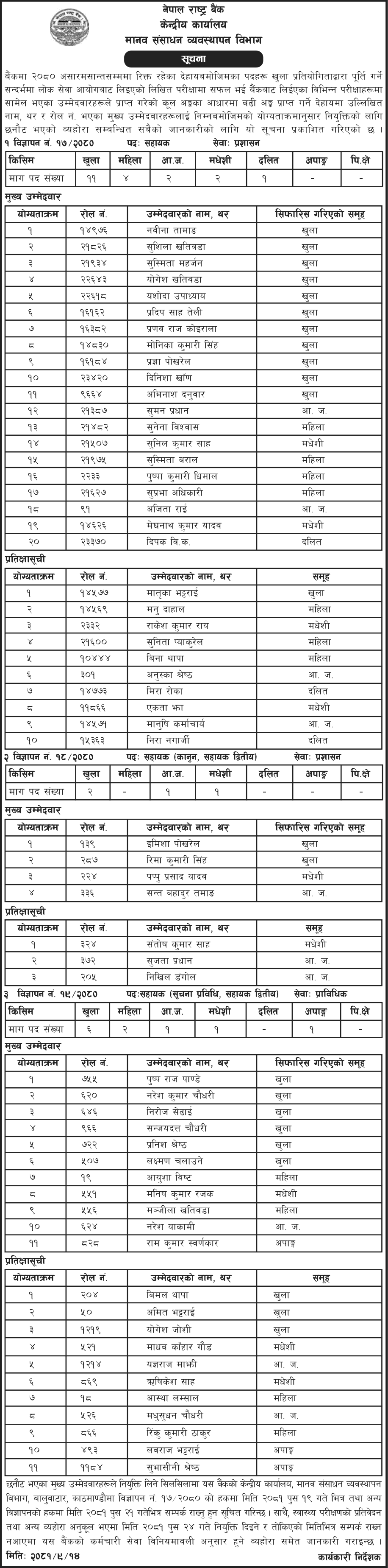 Nepal Rastra Bank (NRB) Final Result of Assistant 