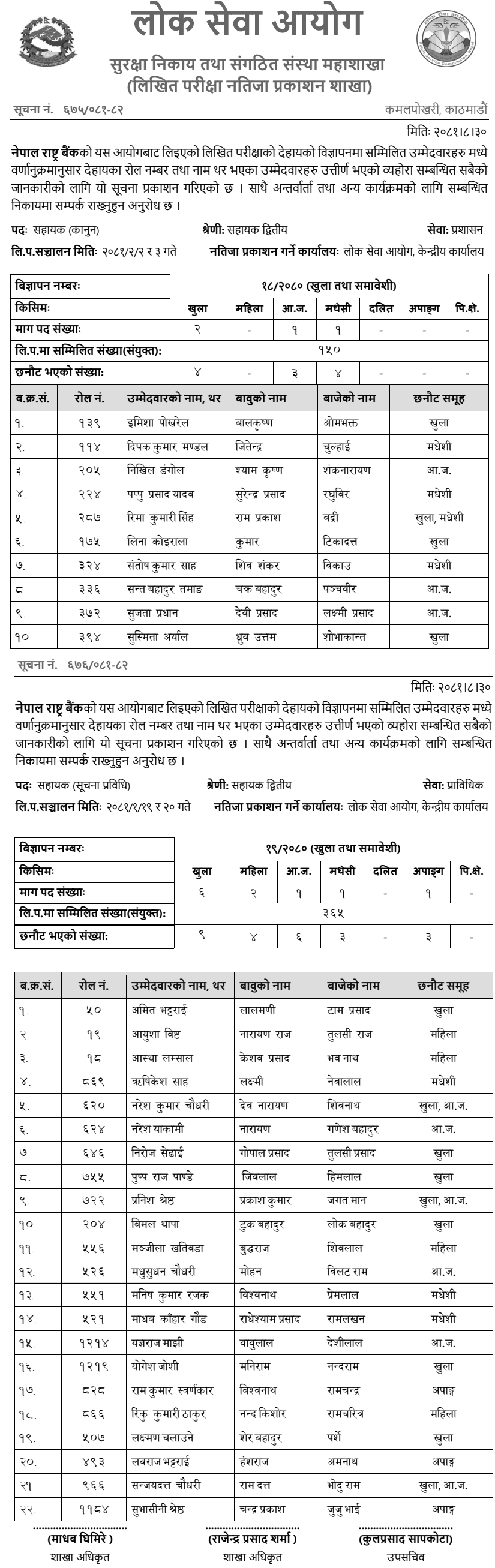 Nepal Rastra Bank Written Exam Result Assistant Second Law and IT 