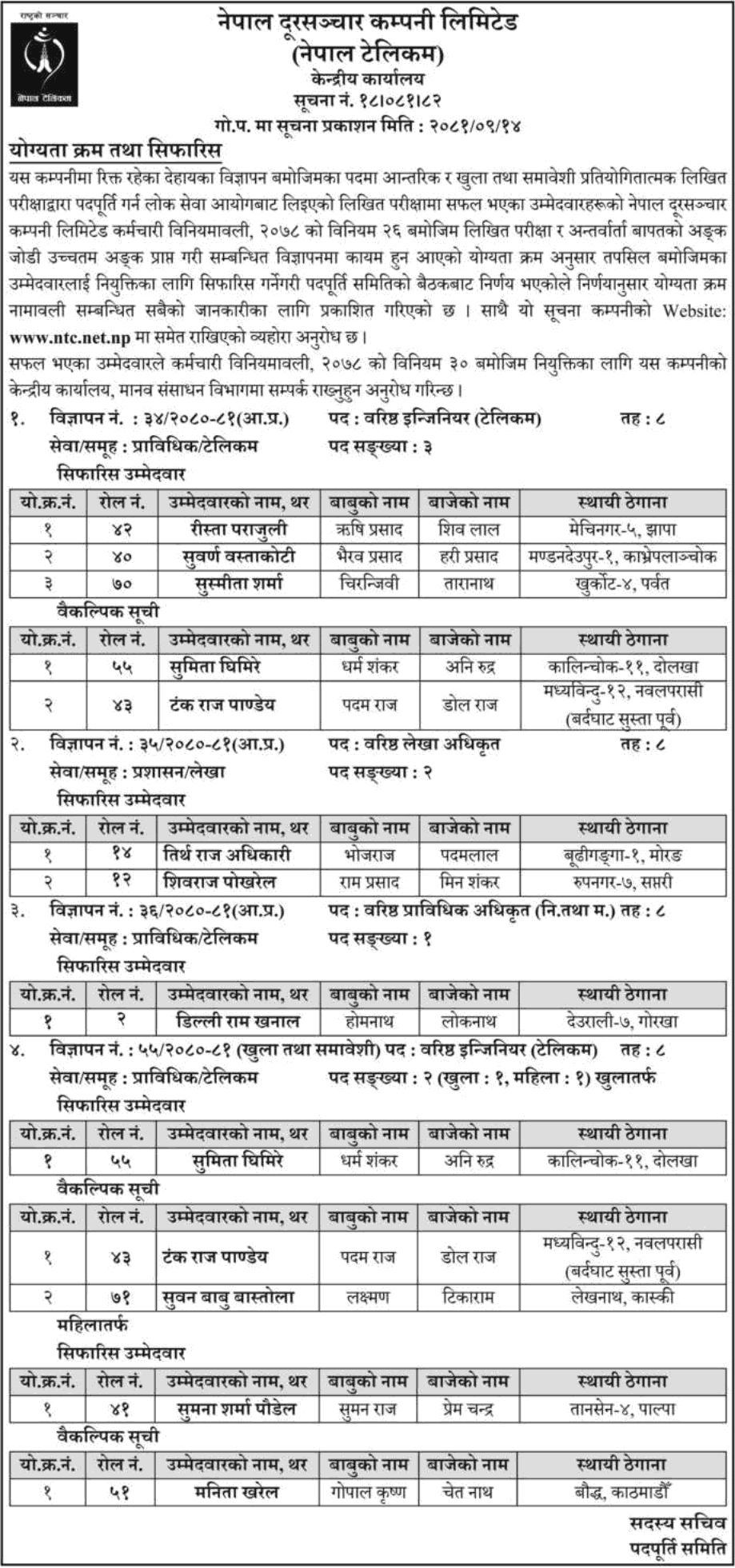 Nepal Telecom Published Final Result and Sifaris of Various Positions 