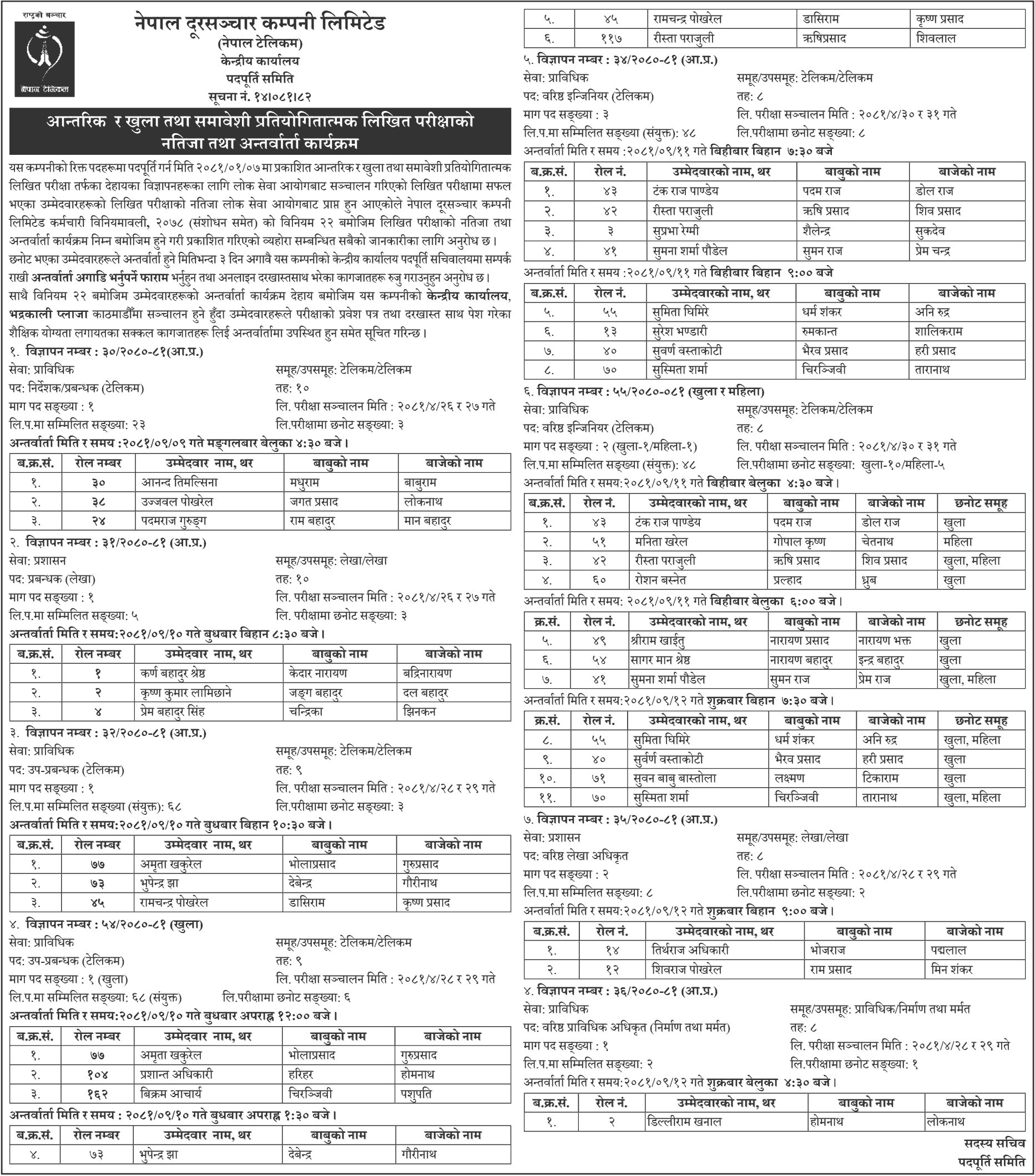 Nepal Telecom Written Exam Results and Interview Notice 2081 