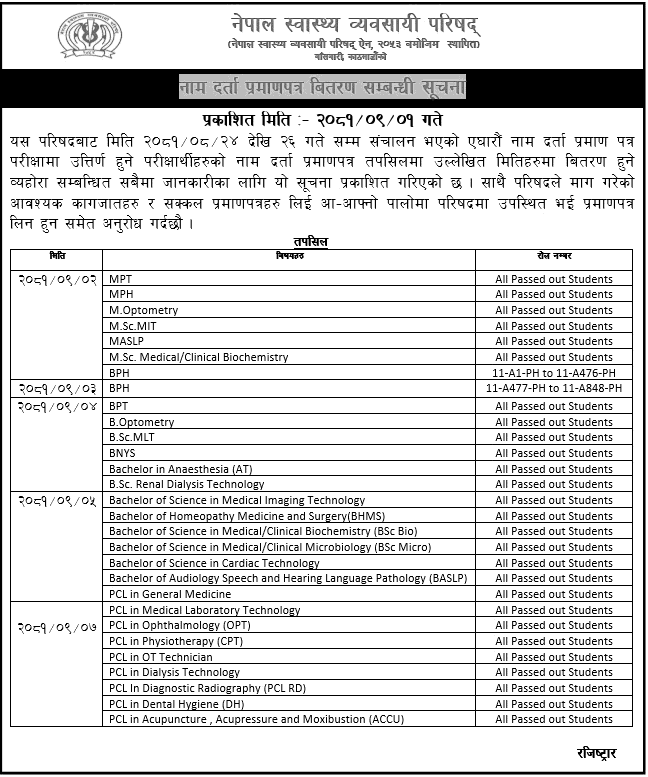 NHPC Notice Regarding Distribution of Registration Certificates 