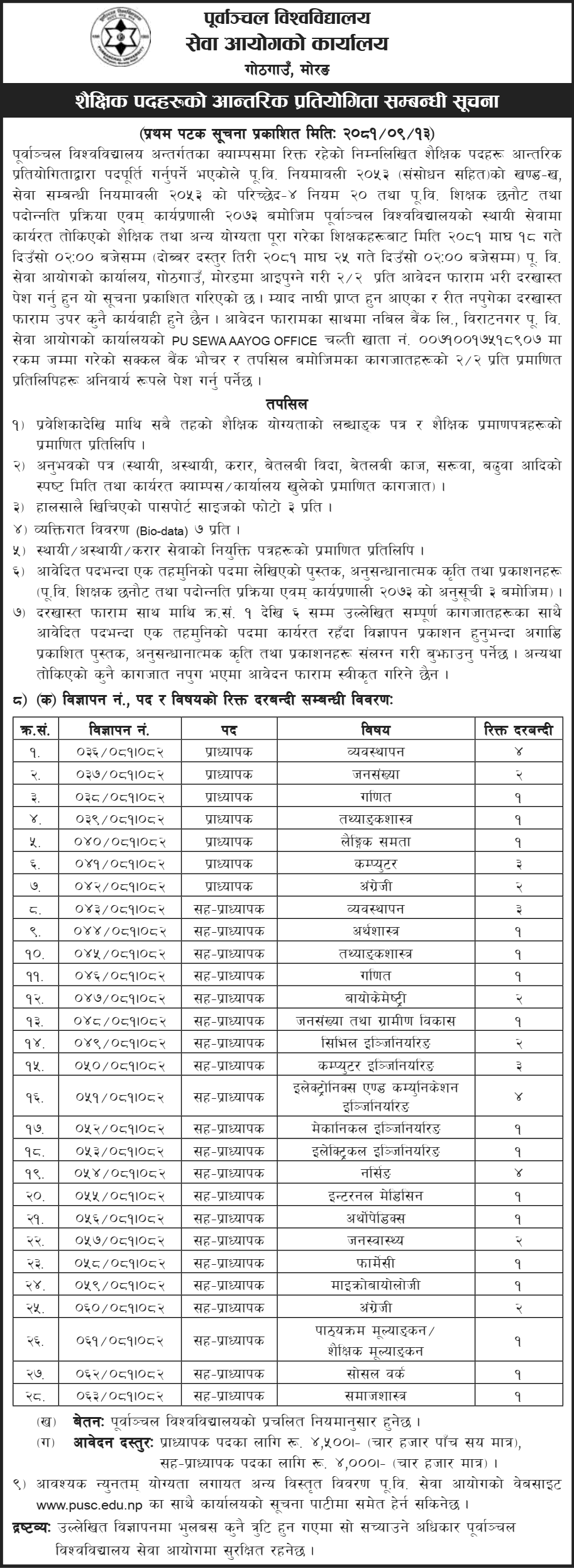 Purbanchal University Service Commission Internal Vacancy 2081 