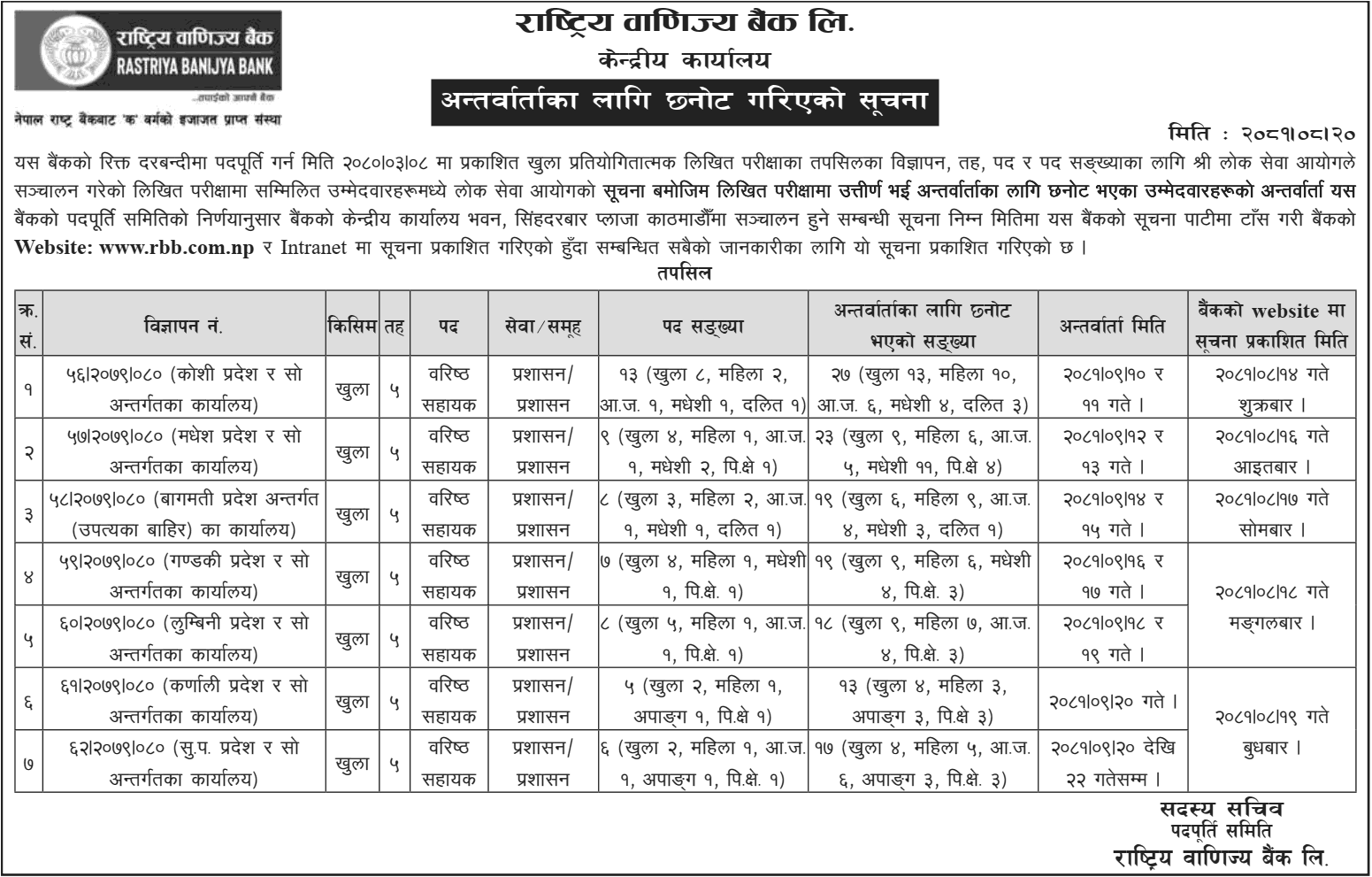 Rastriya Banijya Bank Senior Assistant Interview Notice 2081 