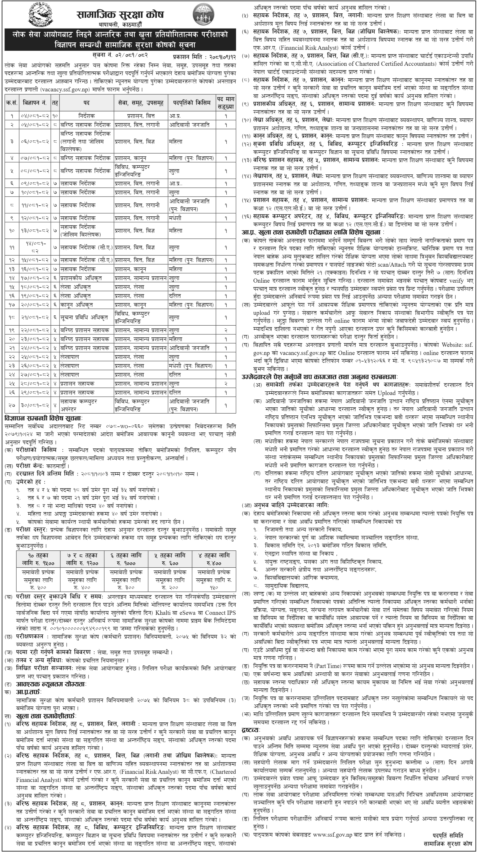 Samajik Suraksha Kosh Vacancy 2081 