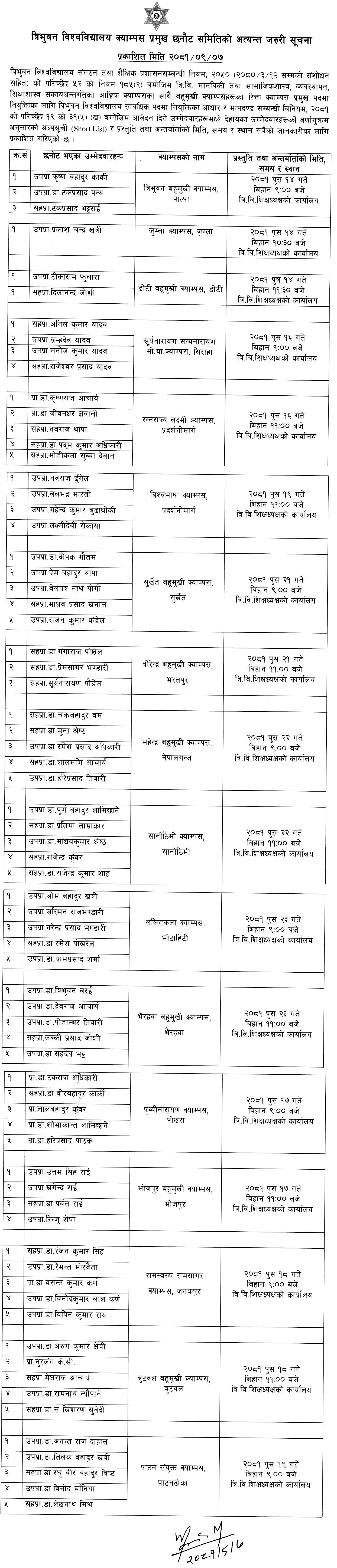 Shortlisting of Campus Chief of Various Campus Under Tribhuvan University 