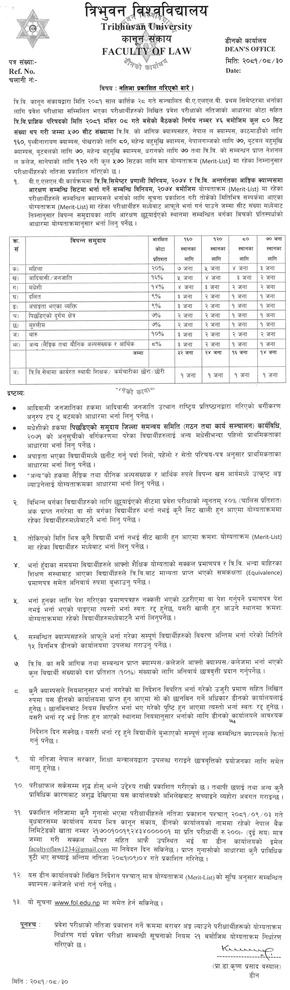 Tribhuvan University B.A.LL.B. Entrance Exam Result 2081-82 