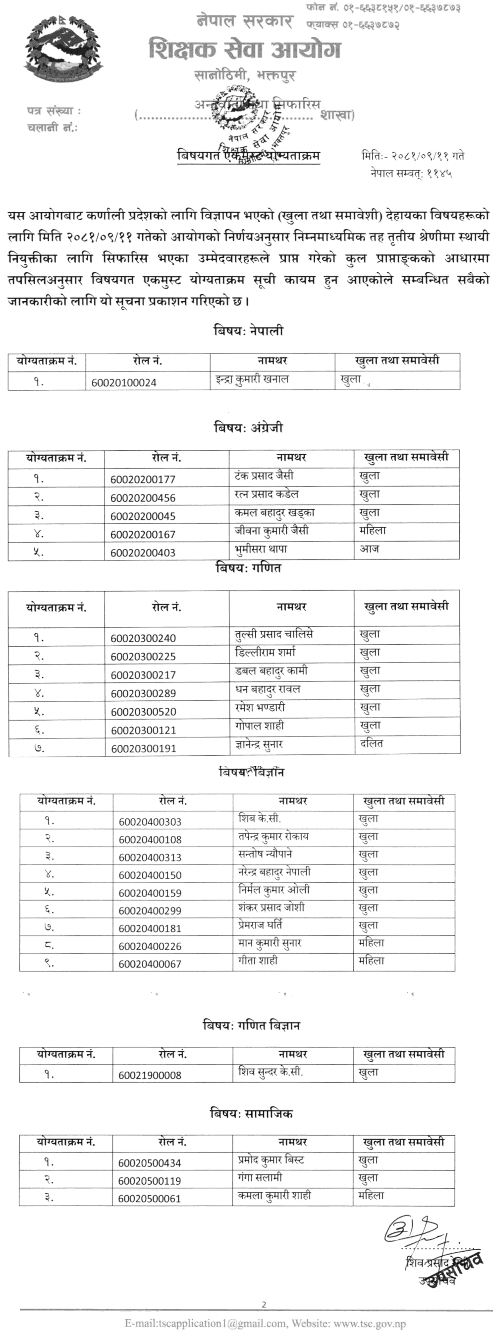 TSC Final Result of Lower Secondary NiMaVi Karnali 2081 