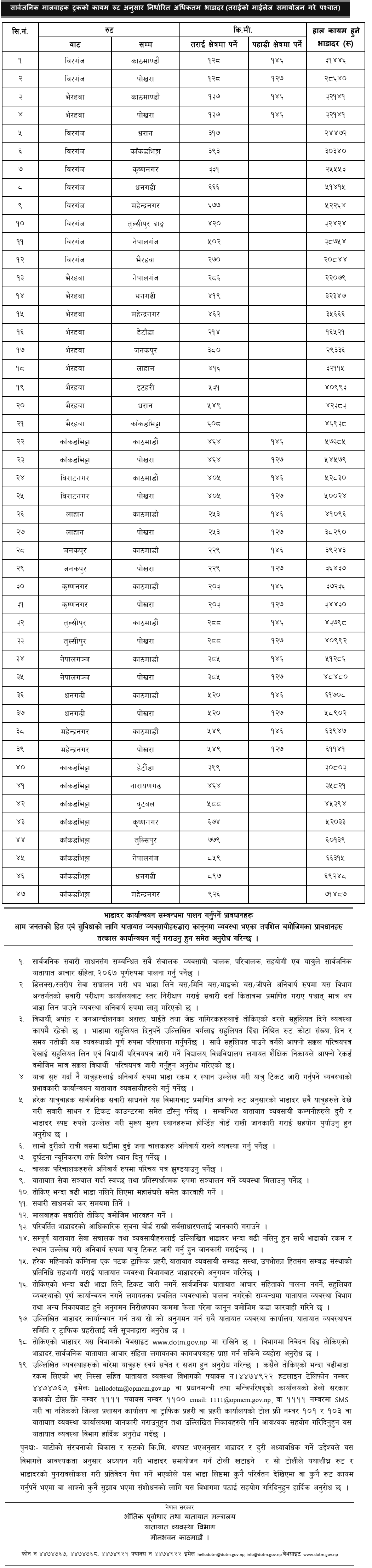 Adjustment of Fare Rates for Passenger and Freight Vehicles in Nepal 2 