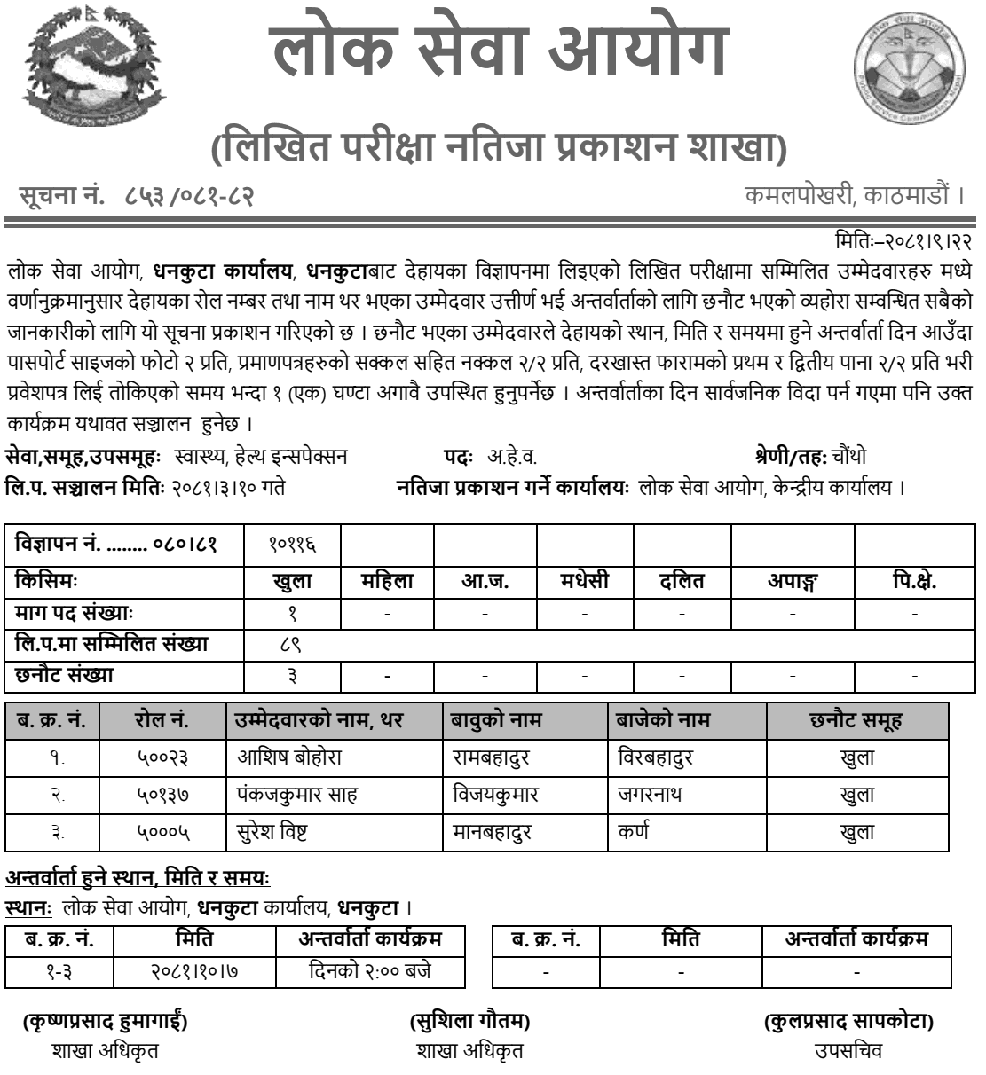 Lok Sewa Aayog Dhankuta AHW Written Exam Results 