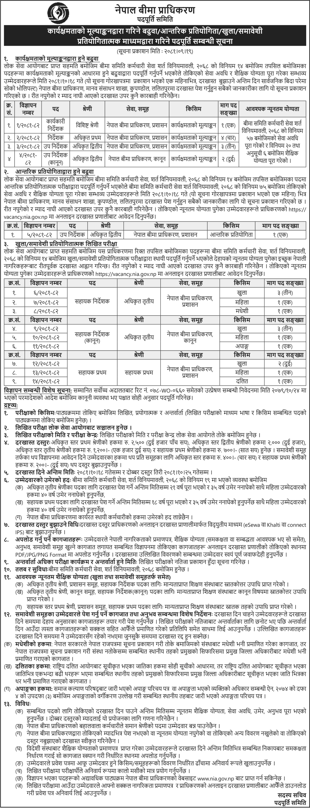 Nepal Insurance Authority Vacancy 2081 